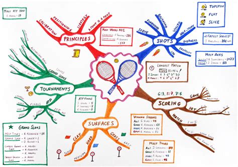 menttaali|Manttaali – Wikipedia